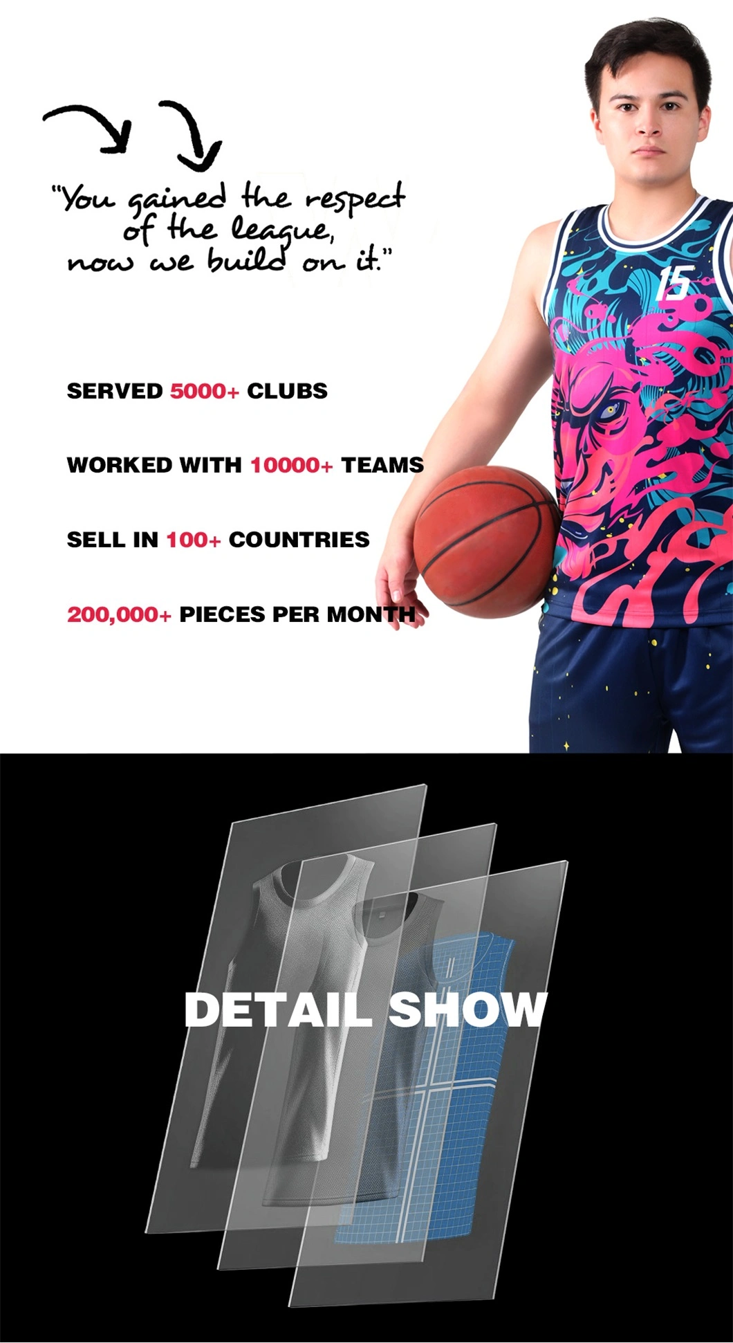 Hot Sale Outdoor Sports Basketball Suit Newst Design Basketball Wear Sets